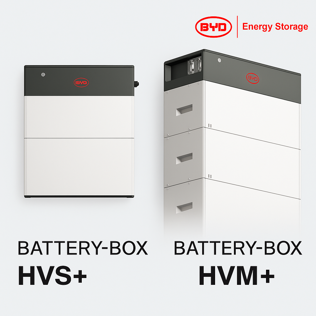 Vergleich der BYD Battery-Box Modelle